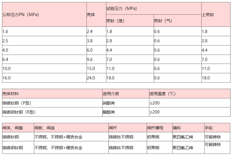 澳门银河集团_澳门银河网址_澳门银河平台