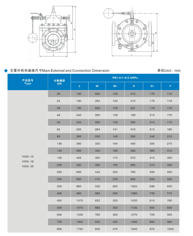 澳门银河集团_澳门银河网址_澳门银河平台